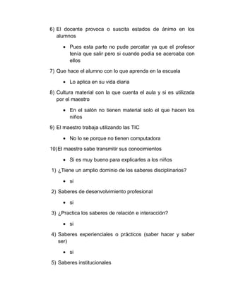 6) El docente provoca o suscita estados de ánimo en los
   alumnos

        Pues esta parte no pude percatar ya que el profesor
        tenía que salir pero si cuando podía se acercaba con
        ellos

7) Que hace el alumno con lo que aprenda en la escuela

        Lo aplica en su vida diaria

8) Cultura material con la que cuenta el aula y si es utilizada
   por el maestro

        En el salón no tienen material solo el que hacen los
        niños

9) El maestro trabaja utilizando las TIC

        No lo se porque no tienen computadora

10) El maestro sabe transmitir sus conocimientos

        Si es muy bueno para explicarles a los niños

1) ¿Tiene un amplio dominio de los saberes disciplinarios?

        si

2) Saberes de desenvolvimiento profesional

        si

3) ¿Practica los saberes de relación e interacción?

        si

4) Saberes experienciales o prácticos (saber hacer y saber
   ser)

        si

5) Saberes institucionales
 