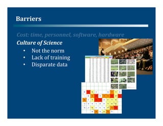 Barriers	
  

Cost:	
  time,	
  personnel,	
  software,	
  hardware	
  
Culture	
  of	
  Science	
  
  •  Not	
  the	
  norm	
  
  •  Lack	
  of	
  training	
  
  •  Disparate	
  data	
  
 