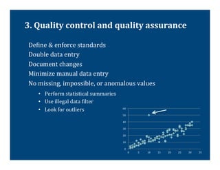 3.	
  Quality	
  control	
  and	
  quality	
  assurance	
  

 De@ine	
  &	
  enforce	
  standards	
  
 Double	
  data	
  entry	
  
 Document	
  changes	
  
 Minimize	
  manual	
  data	
  entry	
  
 No	
  missing,	
  impossible,	
  or	
  anomalous	
  values	
  
        •  Perform	
  statistical	
  summaries	
  
        •  Use	
  illegal	
  data	
  @ilter	
  
        •  Look	
  for	
  outliers	
                 60	
  

                                                     50	
  
 	
  
                                                     40	
  

                                                     30	
  

                                                     20	
  

                                                     10	
  

                                                       0	
  
                                                               0	
     5	
     10	
     15	
     20	
     25	
     30	
     35	
  
 