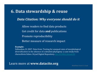 6.	
  Data	
  stewardship	
  &	
  reuse	
  
            Data	
  Citation:	
  Why	
  everyone	
  should	
  do	
  it	
  

                Allow	
  readers	
  to	
  @ind	
  data	
  products	
  
                Get	
  credit	
  for	
  data	
  and	
  publications	
  
                Promote	
  reproducibility	
  
                Better	
  measure	
  of	
  research	
  impact	
  
     Example:	
  
     Sidlauskas,	
  B.	
  2007.	
  Data	
  from:	
  Testing	
  for	
  unequal	
  rates	
  of	
  morphological	
  
     diversi@ication	
  in	
  the	
  absence	
  of	
  a	
  detailed	
  phylogeny:	
  a	
  case	
  study	
  from	
  
     characiform	
  @ishes.	
  Dryad	
  Digital	
  Repository.	
  doi:10.5061/dryad.20	
  
     	
  


Learn	
  more	
  at	
  www.datacite.org	
                                                          Modified from R. Cook	
  
 