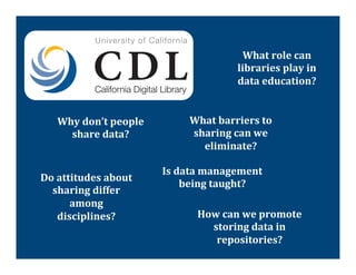 What	
  role	
  can	
  
                                                       libraries	
  play	
  in	
  
                                                       data	
  education?	
  


     Why	
  don’t	
  people	
            What	
  barriers	
  to	
  
       share	
  data?	
                  sharing	
  can	
  we	
  
                                           eliminate?	
  

                                  Is	
  data	
  management	
  
Do	
  attitudes	
  about	
  
                                         being	
  taught?	
  
  sharing	
  differ	
  
         among	
  
      disciplines?	
                       How	
  can	
  we	
  promote	
  
                                             storing	
  data	
  in	
  
                                              repositories?	
  
 