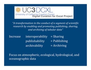 “A	
  transformation	
  in	
  the	
  conduct	
  of	
  a	
  segment	
  of	
  scientiVic	
  
    research	
  by	
  enabling	
  and	
  promoting	
  publishing,	
  sharing,	
  
                       and	
  archiving	
  of	
  tabular	
  data”	
  

Increase	
   	
  interoperability	
   =	
  Sharing	
  
        	
       	
  publishability	
                          =	
  Publishing	
  
        	
       	
  archivability	
  	
  	
  	
  	
  	
  	
   =	
  Archiving	
  
   	
  
Focus	
  on	
  atmospheric,	
  ecological,	
  hydrological,	
  and	
  
oceanographic	
  data	
  
 