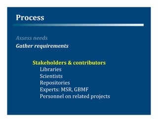Process	
  

Assess	
  needs	
  
Gather	
  requirements	
  
	
  
        Stakeholders	
  &	
  contributors	
  	
  
                 	
  Libraries	
  
                 	
  Scientists	
  
                 	
  Repositories	
  
                 	
  Experts:	
  MSR,	
  GBMF	
  
                 	
  Personnel	
  on	
  related	
  projects	
  
        	
  	
  
        	
  
 
