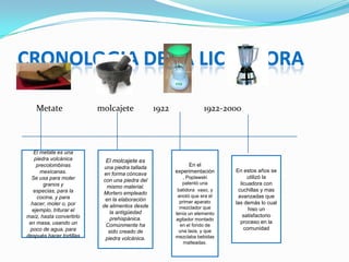 CRONOLOGIA DE LA LICUADORA

    Metate                molcajete              1922               1922-2000



   El metate es una
   piedra volcánica         El molcajete es
    precolombinas           una piedra tallada               En el
      mexicanas.                                        experimentación     En estos años se
                            en forma cóncava
  Se usa para moler                                         , Poplawski          utilizó la
                           con una piedra del
       granos y                                            patentó una        licuadora con
                             mismo material.
   especias, para la                                     batidora vaso, y    cuchillas y mas
                            Mortero empleado
    cocina, y para                                       anotó que era el    avanzadas que
                            en la elaboración             primer aparato
  hacer, moler o, por                                                       las demás lo cual
                           de alimentos desde             mezclador que
  ejemplo, triturar el                                                            hiso un
                              la antigüedad             tenía un elemento
maíz, hasta convertirlo                                                        satisfactorio
                              prehispánica.             agitador montado
 en masa, usando un                                                           proceso en la
                            Comúnmente ha                 en el fondo de
 poco de agua, para                                       una taza, y que
                                                                                comunidad
                             sido creado de
después hacer tortillas                                 mezclaba bebidas
                            piedra volcánica.
                                                            malteadas.
 