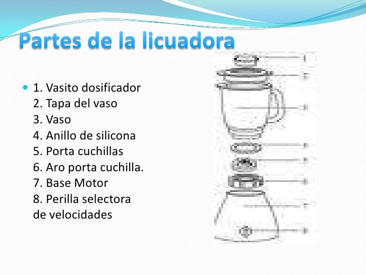 La licuadora