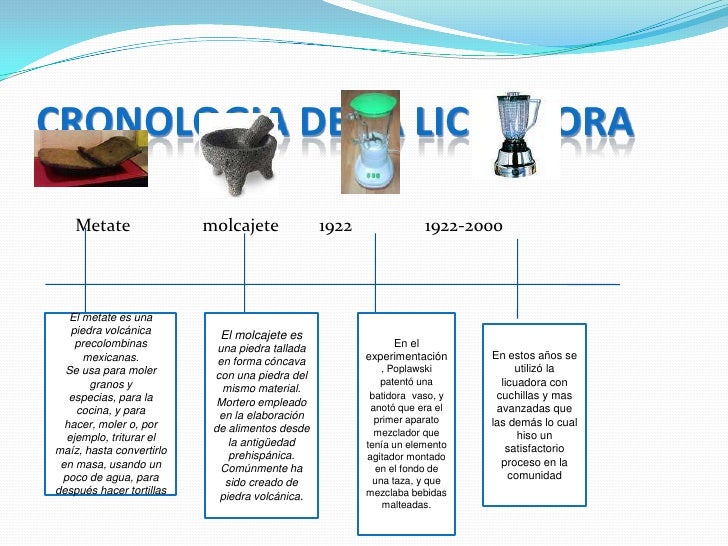 La licuadora