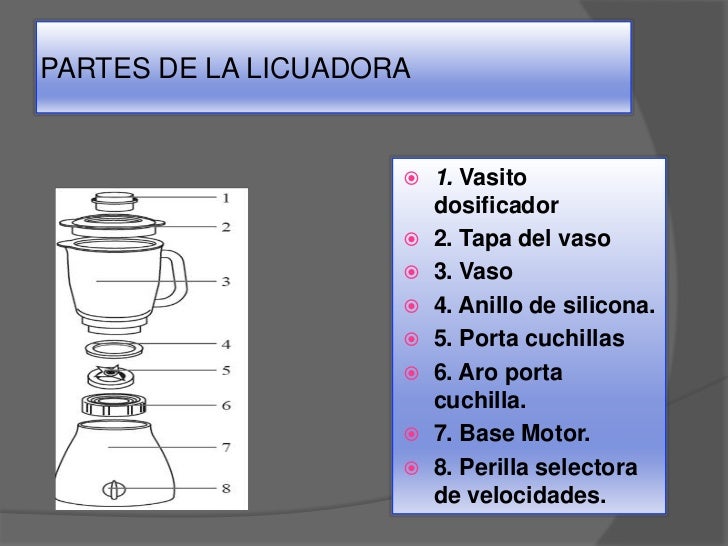 La licuadora