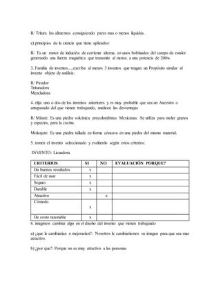 R/ Tritura los alimentos consiguiendo pares mas o menos liquidas.
e) principios de la ciencia que tiene aplicados:
R/ Es un motor de indución de corriente alterna, en unos bobinados del campo de estalor
generando una fuerza magnética que transmite al motor, a una potencia de 200w.
3. Familia de inventos.....escriba al menos 3 inventos que tengan un Propósito similar al
invento objeto de análisis:
R/ Picador
Trituradora
Mezcladora
4. elija uno o dos de los inventos anteriores y es muy probable que sea un Ancestro o
antepasado del que vienen trabajando, analicen las desventajas
R/ Mátate: Es una piedra volcánica precolombinas Mexicanas. Se utiliza para moler granos
y especies, para la cocina.
Molcajete: Es una piedra tallada en forma cóncava en una piedra del mismo material.
5. tomen el invento seleccionado y evalúenlo según estos criterios:
INVENTO: Licuadora.
CRITERIOS SI NO EVALUACIÓN PORQUE?
Da buenos resultados x
Fácil de usar x
Seguro x
Durable x
Atractivo x
Cómodo
x
De costo razonable x
6. imaginen cambiar algo en el diseño del invento que vienen trabajando
a) ¿que le cambiarían o mejorarían?: Nosotros le cambiaríamos su imagen para que sea mas
atractivo.
b) ¿por que?: Porque no es muy atractivo a las personas
 