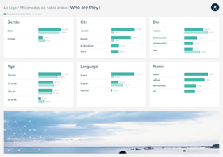 şū
‫ﻣ‬‫ﺤ‬‫ﻤ‬‫ﺪ‬
‫ﻋ‬‫ﺒ‬‫ﺪ‬‫ا‬‫ﻟ‬‫ﻠ‬‫ﻪ‬
 