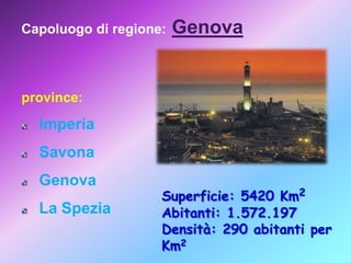 Capoluogo di regione:

Genova

province:

Imperia
Savona

Genova
La Spezia

Superficie: 5420 Km2
Abitanti: 1.572.197
Densità: 290 abitanti per
Km2

 
