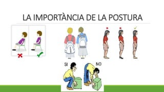 LA IMPORTÀNCIA DE LA POSTURA
 