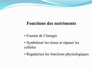 Fonctions des nutriments

• Fournir de l’énergie
• Synthétiser les tissus et réparer les
cellules
• Régulariser les fonctions physiologiques
 