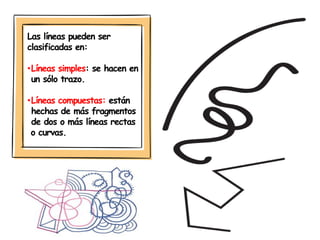 Las líneas pueden ser
clasificadas en:
•Líneas simples: se hacen en
un sólo trazo.
•Líneas compuestas: están
hechas de más fragmentos
de dos o más líneas rectas
o curvas.
 