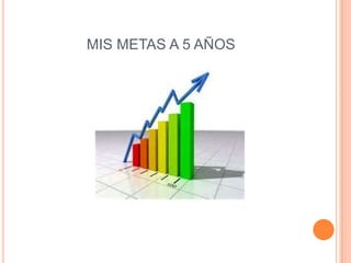 MIS METAS A 5 AÑOS
 