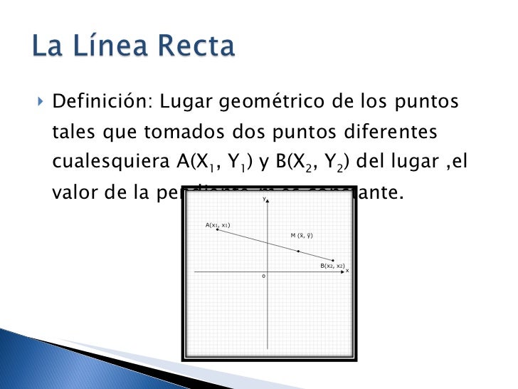 La linea recta definición