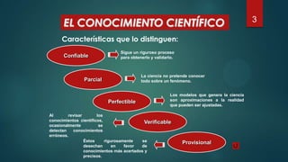 3
EL CONOCIMIENTO CIENTÍFICO
Características que lo distinguen:
Confiable
Verificable
Provisional
Perfectible
Parcial
Sigue un riguroso proceso
para obtenerlo y validarlo.
La ciencia no pretende conocer
todo sobre un fenómeno.
Los modelos que genera la ciencia
son aproximaciones a la realidad
que pueden ser ajustadas.
Al revisar los
conocimientos científicos,
ocasionalmente se
detectan conocimientos
erróneos.
Éstos rigurosamente se
desechan en favor de
conocimientos más acertados y
precisos.
 