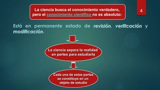 4
La ciencia separa la realidad
en partes para estudiarla
Cada una de estas partes
se constituye en un
objeto de estudio
La ciencia busca el conocimiento verdadero,
pero el conocimiento científico no es absoluto:
Está en permanente estado de revisión, verificación y
modificación.
 