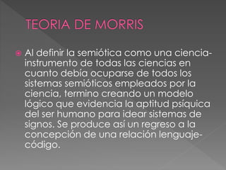  Al definir la semiótica como una ciencia-
instrumento de todas las ciencias en
cuanto debía ocuparse de todos los
sistemas semióticos empleados por la
ciencia, termino creando un modelo
lógico que evidencia la aptitud psíquica
del ser humano para idear sistemas de
signos. Se produce así un regreso a la
concepción de una relación lenguaje-
código.
 