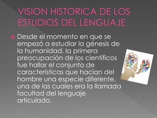  Desde el momento en que se
empezó a estudiar la génesis de
la humanidad, la primera
preocupación de los científicos
fue hallar el conjunto de
características que hacían del
hombre una especie diferente,
una de las cuales era la llamada
facultad del lenguaje
articulado.
 