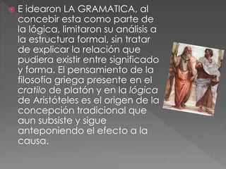 E idearon LA GRAMATICA, al
concebir esta como parte de
la lógica, limitaron su análisis a
la estructura formal, sin tratar
de explicar la relación que
pudiera existir entre significado
y forma. El pensamiento de la
filosofía griega presente en el
cratilo de platón y en la lógica
de Aristóteles es el origen de la
concepción tradicional que
aun subsiste y sigue
anteponiendo el efecto a la
causa.
 
