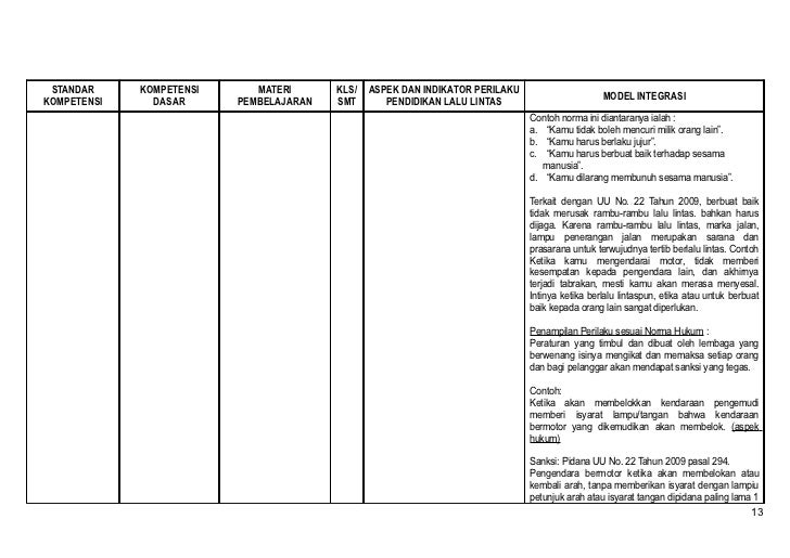 Contoh Etika Di Rumah - Contoh 408