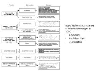 Science at ASB Partnership: Reflections from young scientists