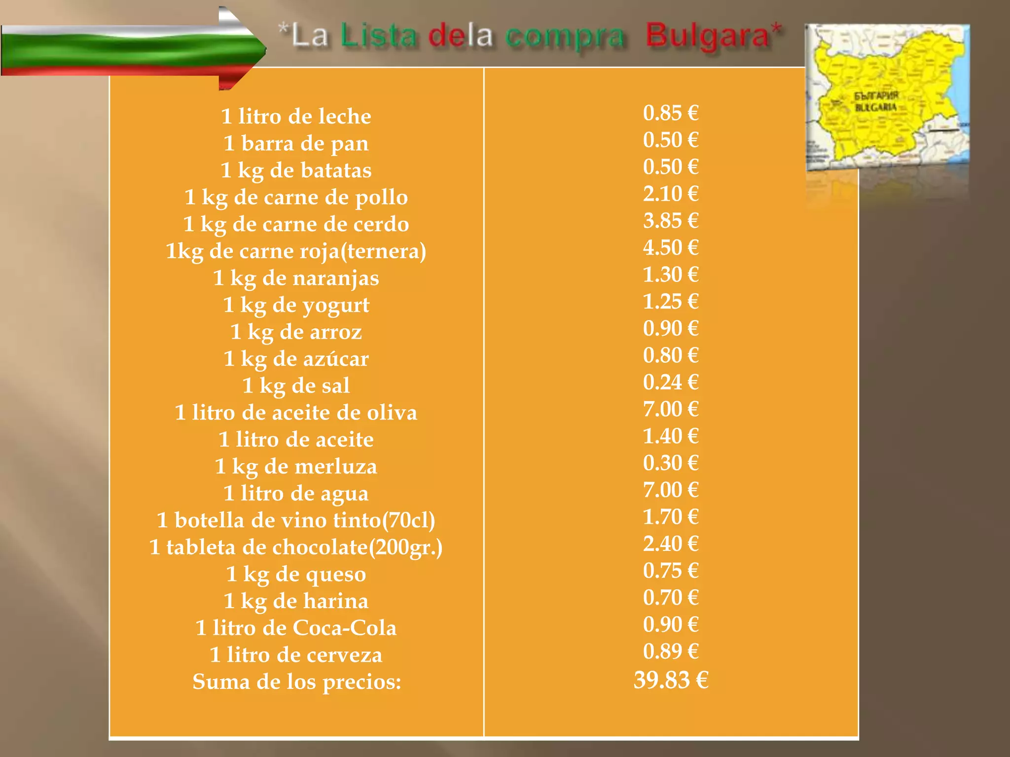 *LaListadela compraBulgara*