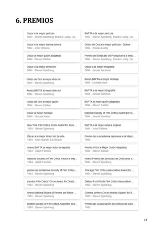 La lista de schindler