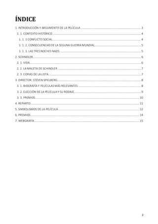 La lista de schindler