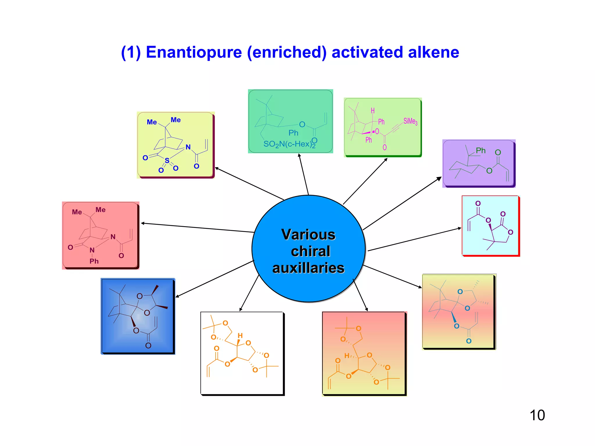 (1) Enantiopure (enriched) activated alkene   10 Various chiral auxillaries 
