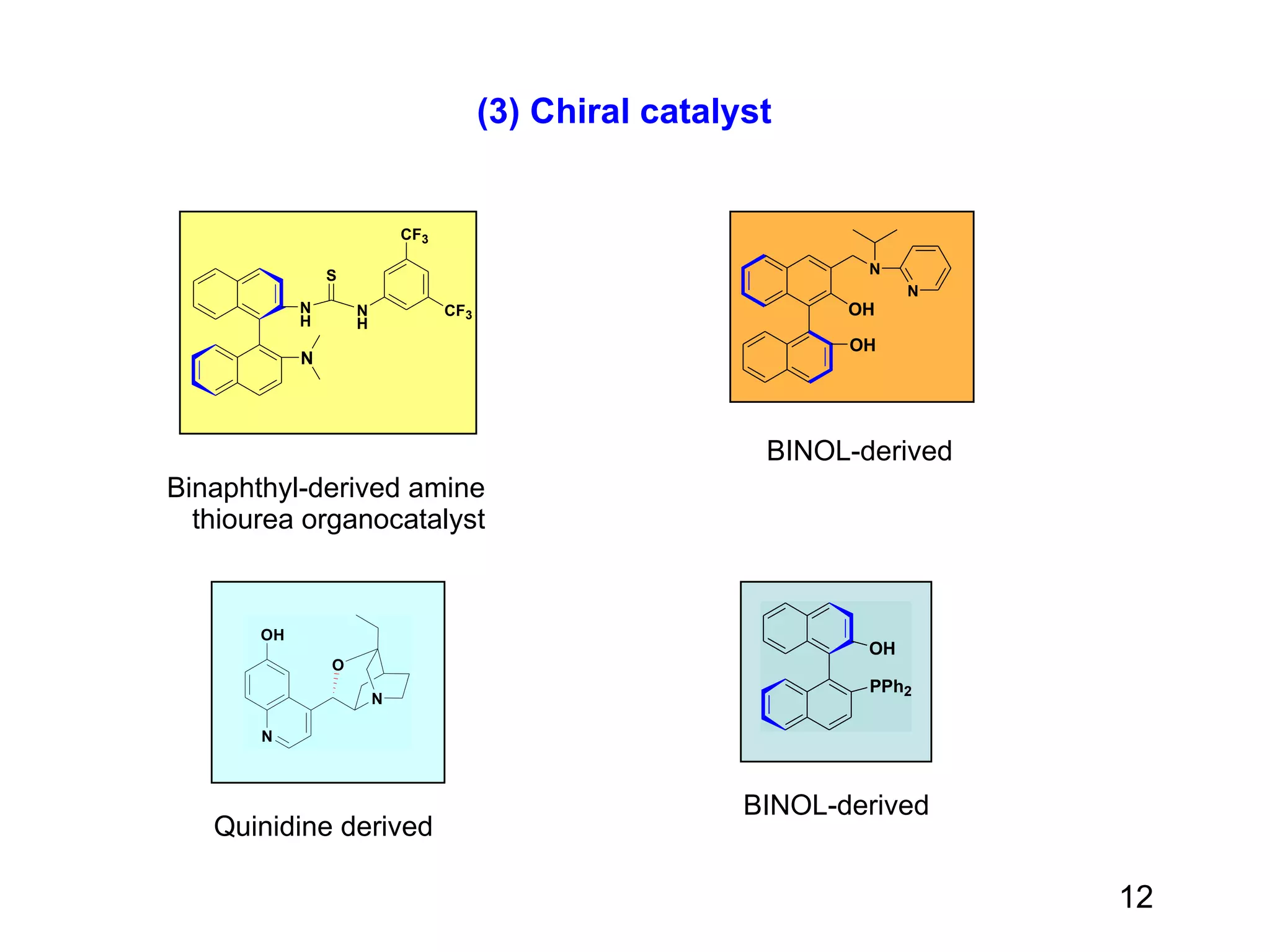 (3) Chiral catalyst BINOL-derived Quinidine derived Binaphthyl-derived amine thiourea organocatalyst BINOL-derived 12 