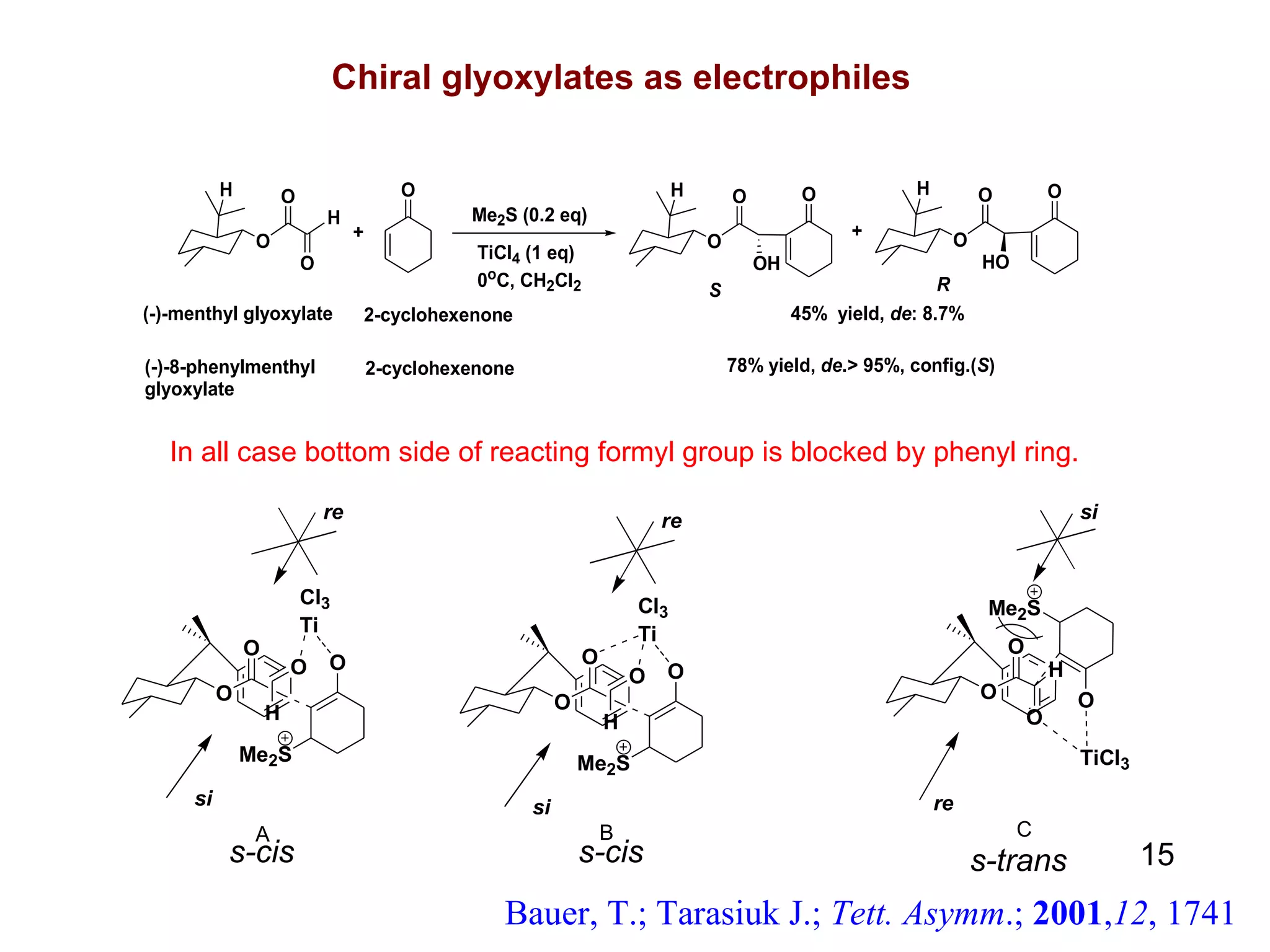 Chiral glyoxylates as electrophiles Bauer, T.; Tarasiuk J.;  Tett. Asymm .;  2001 , 12 , 1741 s-cis s-cis s-trans In all case bottom side of reacting formyl group is blocked by phenyl ring. 15 
