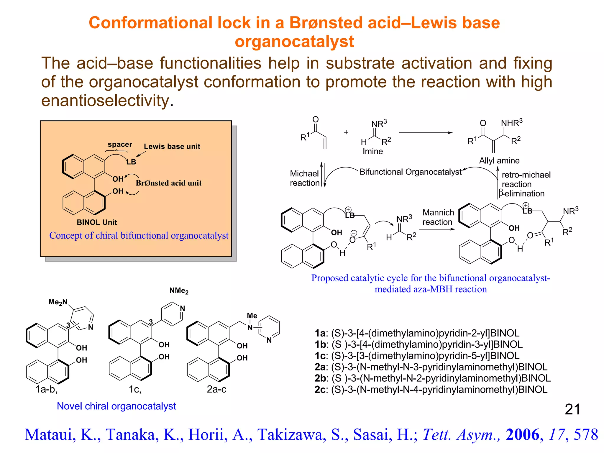 Conformational lock in a Brønsted acid–Lewis base organocatalyst The acid–base functionalities help in substrate activation and fixing of the organocatalyst conformation to promote the reaction with high enantioselectivity . Mataui, K., Tanaka, K., Horii, A., Takizawa, S., Sasai, H.;  Tett. Asym.,   2006 ,  17 , 578 1a : (S)-3-[4-(dimethylamino)pyridin-2-yl]BINOL 1b : (S )-3-[4-(dimethylamino)pyridin-3-yl]BINOL 1c : (S)-3-[3-(dimethylamino)pyridin-5-yl]BINOL 2a : (S)-3-(N-methyl-N-3-pyridinylaminomethyl)BINOL 2b : (S )-3-(N-methyl-N-2-pyridinylaminomethyl)BINOL 2c : (S)-3-(N-methyl-N-4-pyridinylaminomethyl)BINOL 21 β Proposed catalytic cycle for the bifunctional organocatalyst- mediated aza-MBH reaction Br Ø nsted acid unit Concept of chiral bifunctional organocatalyst 1a-b,  1c,  2a-c   Novel chiral organocatalyst   