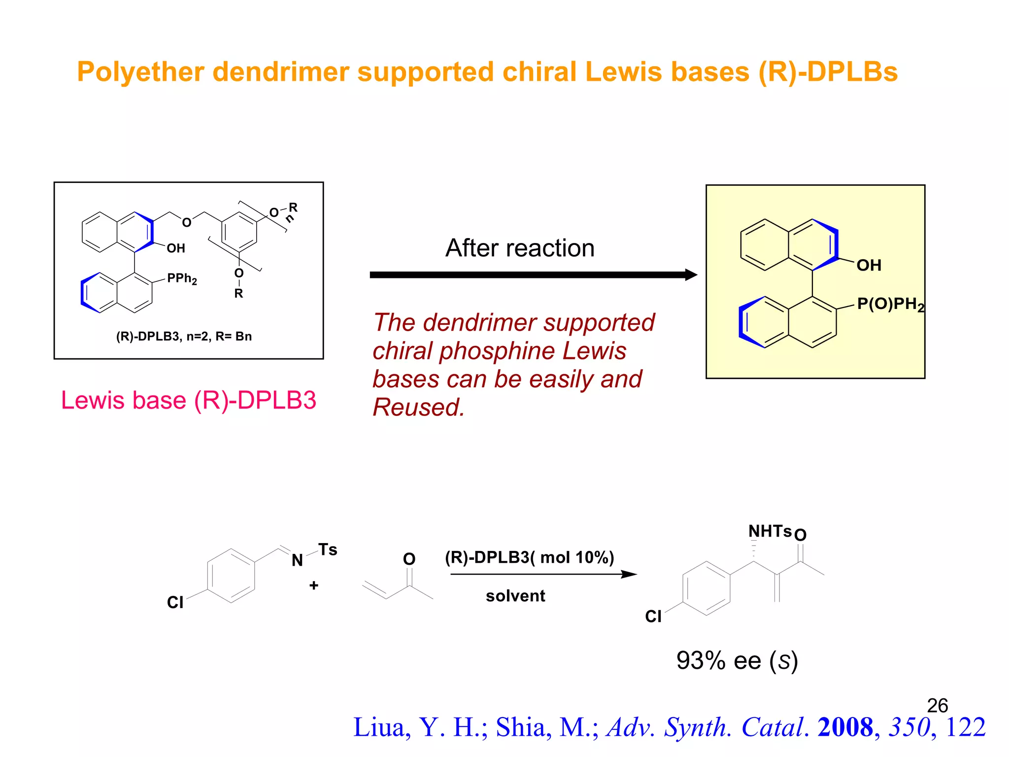 Polyether dendrimer supported chiral Lewis bases (R)-DPLBs After reaction Liua, Y. H.; Shia, M.;  Adv. Synth. Catal .  2008 ,  350 , 122   93% ee ( S )  The dendrimer supported chiral phosphine Lewis bases can be easily and  Reused. Lewis base (R)-DPLB3 