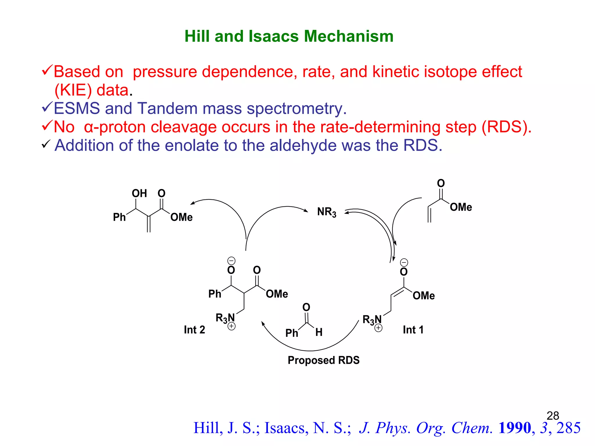 Hill and Isaacs Mechanism   Based on  pressure dependence, rate, and kinetic isotope effect  (KIE) data . ESMS and Tandem mass spectrometry. No  α -proton cleavage occurs in the rate-determining step (RDS). Addition of the enolate to the aldehyde was the RDS. Hill, J. S.; Isaacs, N. S.;  J. Phys. Org. Chem.  1990 ,  3 , 285 