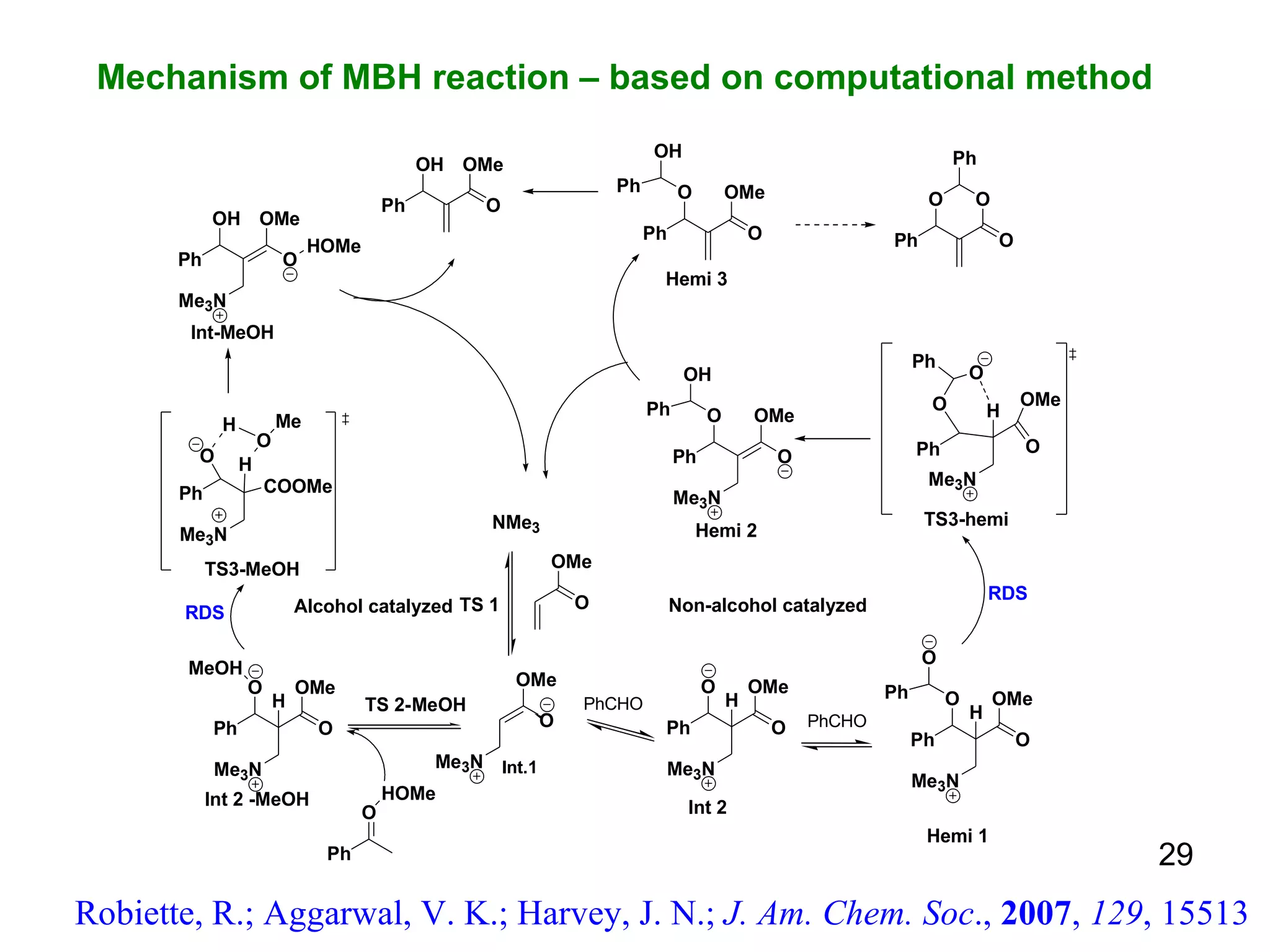 Robiette, R.; Aggarwal, V. K.; Harvey, J. N.;  J. Am. Chem. Soc .,  2007 ,  129 , 15513 Mechanism of MBH reaction – based on computational method 29 PhCHO PhCHO Int.1 
