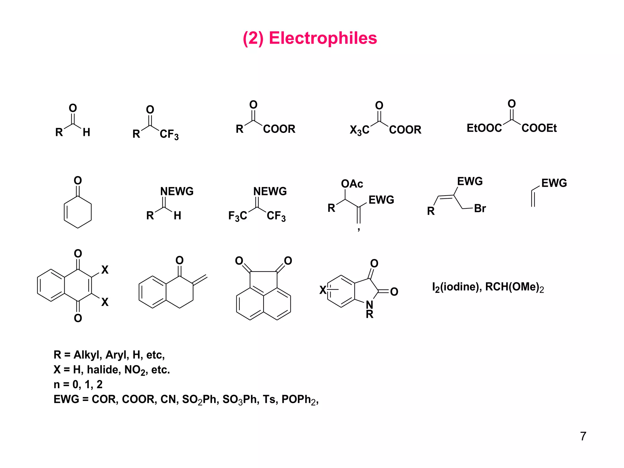 (2) Electrophiles 