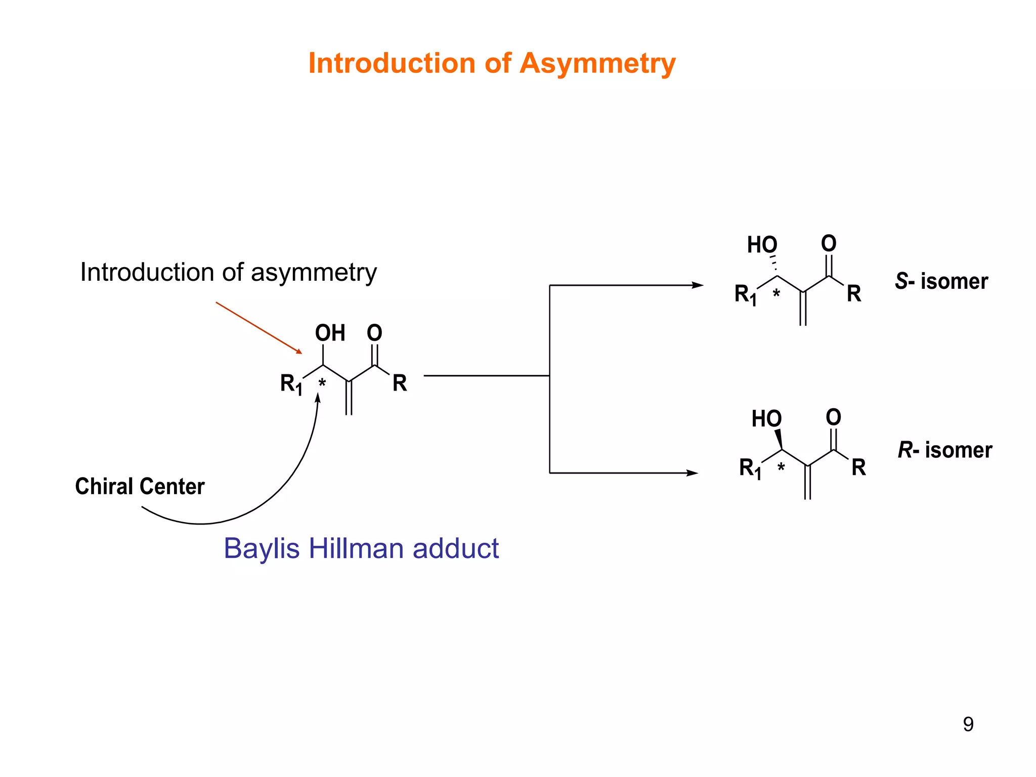 Baylis Hillman adduct Introduction of asymmetry Introduction of Asymmetry 