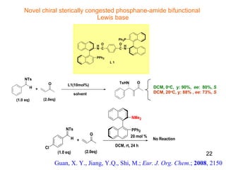 Novel chiral sterically congested phosphane-amide bifunctional Lewis base Guan, X. Y., Jiang, Y.Q., Shi, M.;  Eur. J. Org. Chem .;   2008 , 2150 DCM, 0 o C,  y: 90%,  ee :  80%,  S DCM, 20 o C, y: 88% ,  ee : 73%,  S 22 