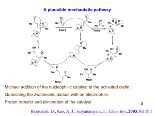 A plausible mechanistic pathway   Basavaiah, D., Rao, A. J., Satyanarayana,T.,  Chem.Rev ., 2003 , 103 ,811 Michael addition of the nucleophilic catalyst to the activated olefin. Quenching the zwitterionic adduct with an electrophile. Proton transfer and elimination of the catalyst 5 
