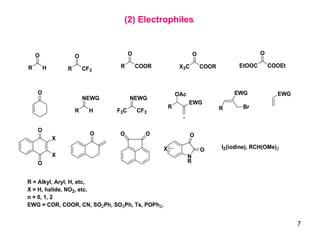 (2) Electrophiles 
