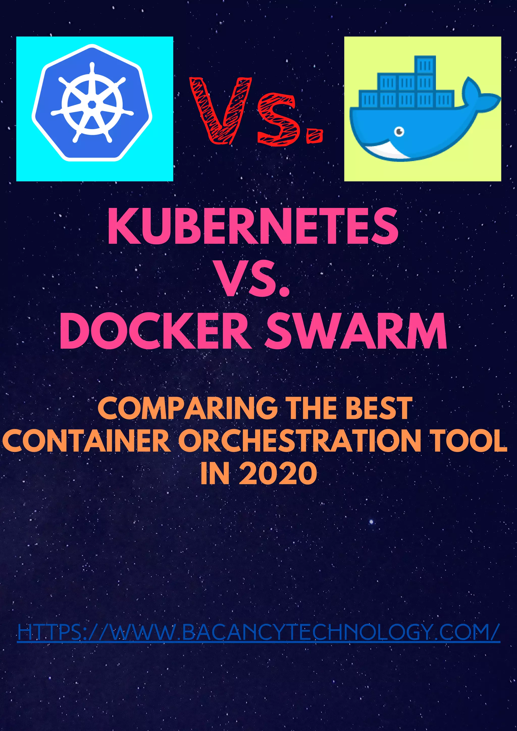 Kubernetes Vs. Docker Swarm: Comparing the Best Container Orchestration ... image.