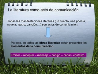 La literatura como acto de comunicación Todas las manifestaciones literarias (un cuento, una poesía, novela, teatro, canción,...) son actos de comunicación. Por eso, en todas las  obras literarias  están presentes los  elementos de la comunicación : Emisor – receptor – mensaje – código – canal - contexto 