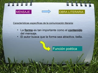 MENSAJE OBRA LITERARIA La  forma  es tan importante como el  contenido  del mensaje. El autor busca que la forma sea atractiva, bella. Características específicas de la comunicación literaria : Función poética 