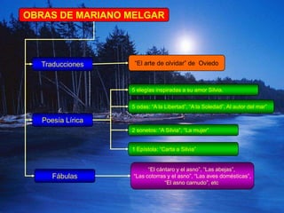 OBRAS DE MARIANO MELGAR




  Traducciones      “El arte de olvidar” de Oviedo



                   5 elegías inspiradas a su amor Silvia.


                   5 odas: “A la Libertad”, “A la Soledad”, Al autor del mar”

   Poesía Lírica
                   2 sonetos: “A Silvia”, “La mujer”


                   1 Epístola: “Carta a Silvia”


                         “El cántaro y el asno”, “Las abejas”,
      Fábulas      “Las cotorras y el asno”, “Las aves domésticas”,
                                “El asno carnudo”, etc
 
