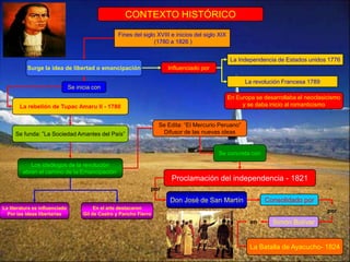 CONTEXTO HISTÓRICO
                                                    Fines del siglo XVIII e inicios del siglo XIX
                                                                   (1780 a 1826 )


                                                                                                     La Independencia de Estados unidos 1776
           Surge la idea de libertad o emancipación                      Influenciado por

                                                                                                          La revolución Francesa 1789
                                Se inicia con
                                                                                                    En Europa se desarrollaba el neoclasicismo
       La rebelión de Tupac Amaru II - 1780                                                              y se daba inicio al romanticismo


                                                                      Se Edita: “El Mercurio Peruano”
     Se funda: ”La Sociedad Amantes del País”                          Difusor de las nuevas ideas


                                                                                             Se concreta con

            Los ideólogos de la revolución
         abren el camino de la Emancipación
                                                                          Proclamación del independencia - 1821
                                                                  por
                                                                          Don José de San Martín                 Consolidado por
La literatura es influenciada              En el arte destacaron
  Por las ideas libertarias           Gil de Castro y Pancho Fierro
                                                                                                                                         por
                                                                                                            en      Simón Bolívar


                                                                                                            La Batalla de Ayacucho- 1824
 