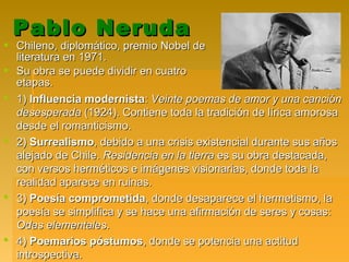 Pablo NerudaPablo Neruda
 1)1) Influencia modernistaInfluencia modernista:: Veinte poemas de amor y una canciónVeinte poemas de amor y una canción
desesperadadesesperada (1924). Contiene toda la tradición de lírica amorosa(1924). Contiene toda la tradición de lírica amorosa
desde el romanticismo.desde el romanticismo.
 2)2) SurrealismoSurrealismo, debido a una crisis existencial durante sus años, debido a una crisis existencial durante sus años
alejado de Chile.alejado de Chile. Residencia en la tierraResidencia en la tierra es su obra destacada,es su obra destacada,
con versos herméticos e imágenes visionarias, donde toda lacon versos herméticos e imágenes visionarias, donde toda la
realidad aparece en ruinas.realidad aparece en ruinas.
 3)3) Poesía comprometidaPoesía comprometida, donde desaparece el hermetismo, la, donde desaparece el hermetismo, la
poesía se simplifica y se hace una afirmación de seres y cosas:poesía se simplifica y se hace una afirmación de seres y cosas:
Odas elementalesOdas elementales..
 4)4) Poemarios póstumosPoemarios póstumos, donde se potencia una actitud, donde se potencia una actitud
introspectiva.introspectiva.
 Chileno, diplomático, premio Nobel deChileno, diplomático, premio Nobel de
literatura en 1971.literatura en 1971.
 Su obra se puede dividir en cuatroSu obra se puede dividir en cuatro
etapas.etapas.
 