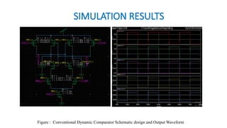 presenatation based on the Double tail dynamic comparator | PPTX