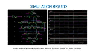 presenatation based on the Double tail dynamic comparator | PPTX