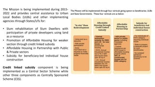The Mission is being implemented during 2015-
2022 and provides central assistance to Urban
Local Bodies (ULBs) and other implementing
agencies through States/UTs for:
• Slum rehabilitation of Slum Dwellers with
participation of private developers using land
as a resource
• Promotion of Affordable Housing for weaker
section through credit linked subsidy
• Affordable Housing in Partnership with Public
& Private sectors
• Subsidy for beneficiary-led individual house
construction
Credit linked subsidy component is being
implemented as a Central Sector Scheme while
other three components as Centrally Sponsored
Scheme (CSS).
 